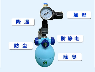 二流體噴霧系統(tǒng)JS-GW-4