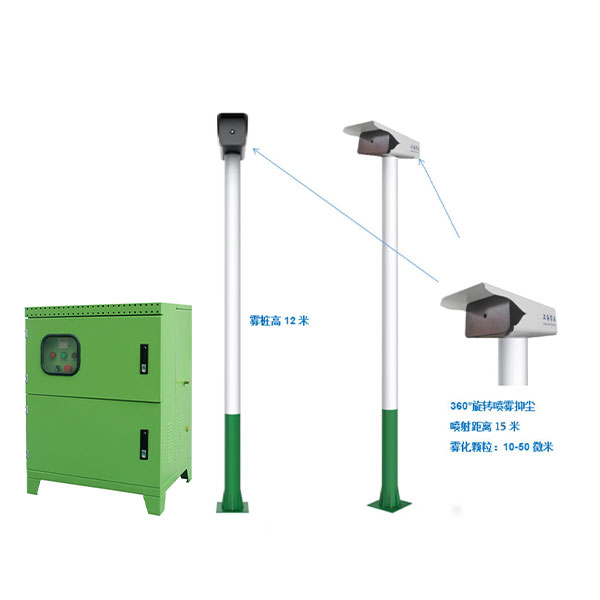 室外霧樁噴霧降塵系統打造美麗藍天